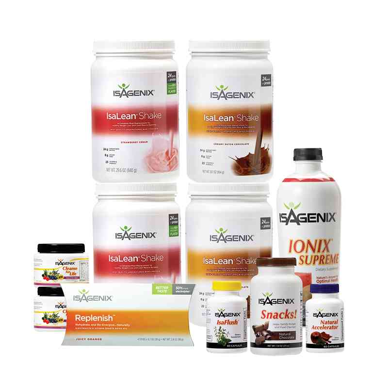 Flexible Isagenix Shake Day Schedule